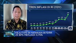 BI Naikkan Suku Bunga Acuan, Antisipasi BBM Naik?