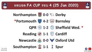 ผลบอล FA Cup รอบ 4 : เชลซี เลสเตอร์ฉลุย สเปอร์ต้องรีเพลย์(25 Jan 2020)