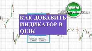 Как добавить индикатор в Quik. Напоминания о том, что постоянно забывается