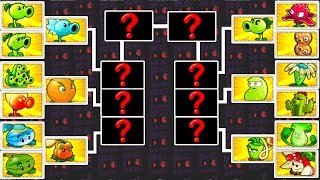 Modern Day Tournament Team Plants Max Levels Plants vs Zombies 2 Mod Pvz 2