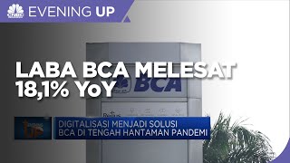 Laba BCA Melesat 18,1% (YOY)