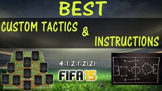 FIFA 15 TUTORIAL / THE BEST CUSTOM TACTIC & PLAYER INSTRUCTIONS for 4-1-2-1-2 / FUT & H2H 41212