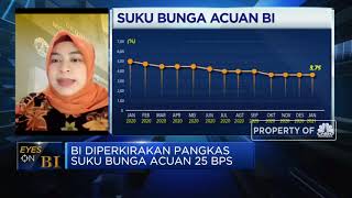 Penyebab Kredit Perbankan Tak Naik Meski Suku Bunga Rendah