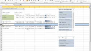 Using the CUBEVALUE function
