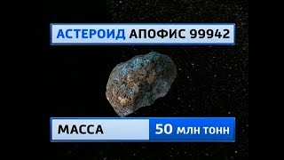 Опять нас пугают! Но давайте разберемся. Гигантский астероид может спровоцировать конец света в 2029