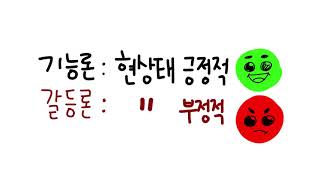 사탐동영상 : 거시적관점이란?