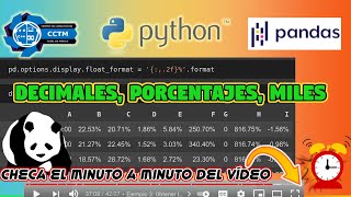 Modificar decimales en un dataframe | Símbolos miles, pesos y porcentaje | Pandas | Python