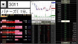01/23 ＜分トレード・ライブ＞ザラバ時間帯に急上昇中の株を検出し、ライブで放送中