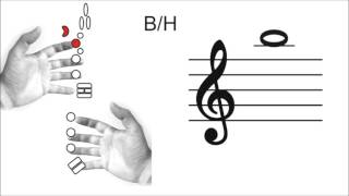 C major tenor saxophone - long notes - whole notes - fingering, intonation, notes