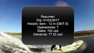 Trading deportivo como negocio a corto plazo (día de trading)