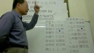 蔡霹靂講八字：第一等人的八字食傷搭配比劫，為何戊子年會再婚和事業有挫折蔡霹靂在台中為大家服務