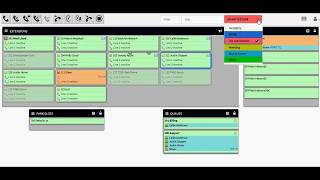 Operator Panel Overview