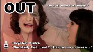 TOP 20 Chart Russia [VK Chart] - Хит Лист (29 July 2012)
