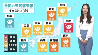 30日(金)の天気痛予報 東日本を中心に注意・警戒