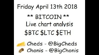 Bitcoin - Live Analysis $BTC #bitcoin $LTC #Litecoin $ETH #ethereum 4/13/18
