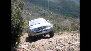Touareg vs Sorento off Road