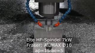 HPC Fraesen mit AluMAX