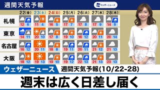 週間天気予報(10/22-28)／週末は広く日差し届く