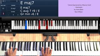 I Apologize (by Anita Baker) - Piano Tutorial