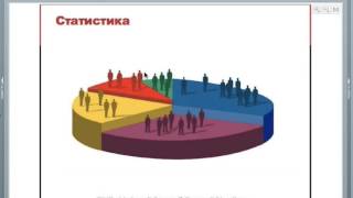 "Личная эффективность: работа над ошибками". Полная версия.