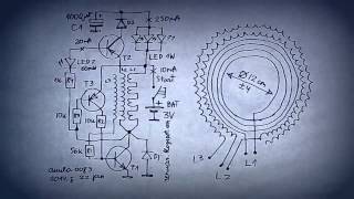Brīvā enerģija - Free energy - Свободная энергия