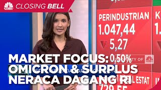 Market Focus: Waspada Omicron Hingga Surplus Neraca Dagang RI