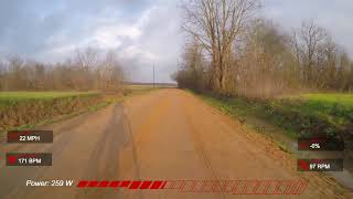 Ms gravel cup Bentonia first 10min