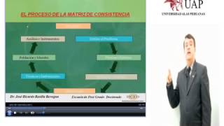 La Matriz de Consistencia 1