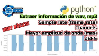 + Información de archivos de sonido + gráficas | Archivos wav, mp3 | Pydub | Python | Muy fácil