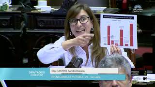 Diputada Castro Sandra Daniela - Expresiones en Minoría 13-09-2018
