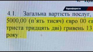 Новая афера в Украине: мошенничество на гражданстве стран ЕС - Достало! 23.03