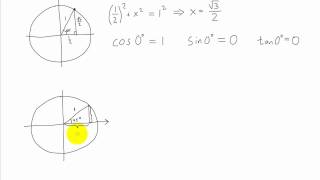 Matematikk R2 - 015 - Eksakte trigonometriske verdier