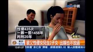 中視新聞》性侵女435次生2子 狼父重判1458年