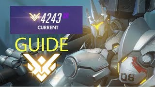 REINHARDT GRANDMASTER GUIDE (20 TIPS)