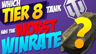 Which TIER 8 has the WORST winrate? | World of Tanks