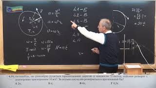 ЗНО Тема 04