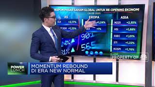 Momentum Rebound di Era New Normal