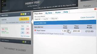 Laying Short Priced Favourites