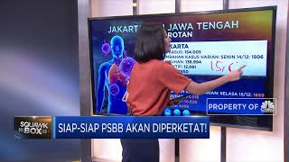 Siap-siap! PSBB akan Diperketat