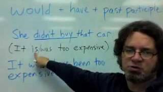 would + have + the past participle