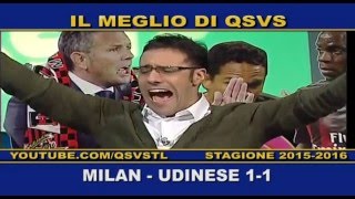 QSVS - I GOL DI MILAN - UDINESE 1-1  TELELOMBARDIA / TOP CALCIO 24
