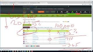 Que es Swap en el Mercado Forex Como funciona| Forex para Principiantes