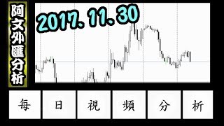 2017.11.30 阿文外匯分析 美元走強 黃金大回落測試1282 l 外匯投資入門教學交易黃金分析 | 外汇投资入门教学交易黄金分析