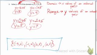 Equations as Relations