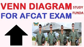 AFCAT 1 2018 VENN DIAGRAM REASONING