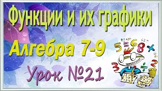 Функции и их графики. Алгебра 7-9 классы. Урок 21