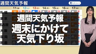 週間天気予報 週末にかけて天気下り坂