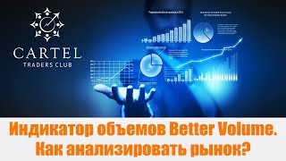 Как анализировать рынок с помощью индикатора объемов Better Volume?