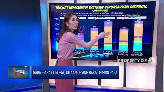 Gara-Gara Corona, Jutaan Orang Bakal Miskin Papa