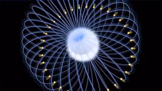Photons, light & electromagnetic waves